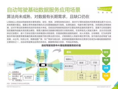 中國人工智能基礎(chǔ)數(shù)據(jù)服務(wù)行業(yè)報(bào)告 基礎(chǔ)軟件開發(fā)現(xiàn)狀與趨勢