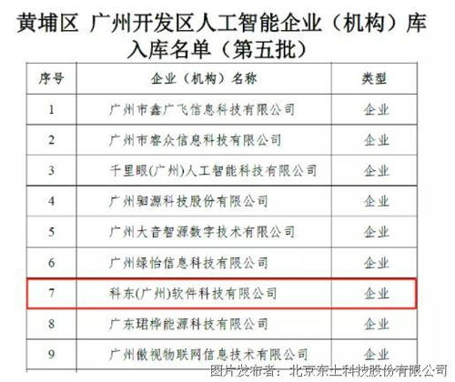 科東軟件成功入選廣州市開發區人工智能企業庫 領航AI基礎軟件開發新征程